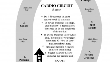 Cardio_Circuit